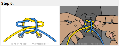 How to Tie Your Shoelaces – the Reprise